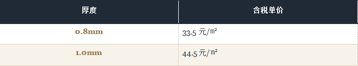 444